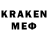 Бутират BDO Kim Perrin